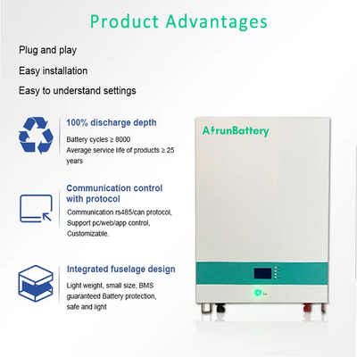 Prismatische Batterie RS485 des Zellwand-Berg-Lifepo4/KANN Lithium-Batterie-Satz 51.2V 100ah