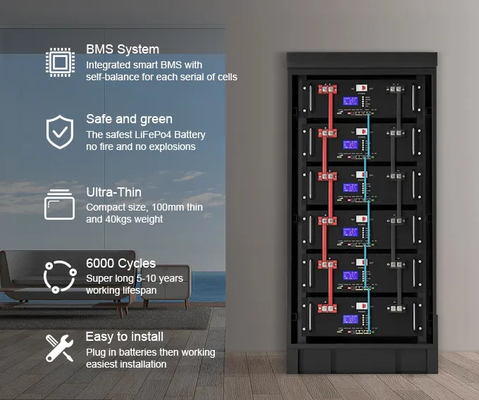 RS485/KANN Solarenergie-Akkumulator 20KWh - Batterie-Satz 50KWh 48V 400Ah LiFePO4