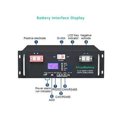 RS485/KANN Solarenergie-Akkumulator 20KWh - Batterie-Satz 50KWh 48V 400Ah LiFePO4